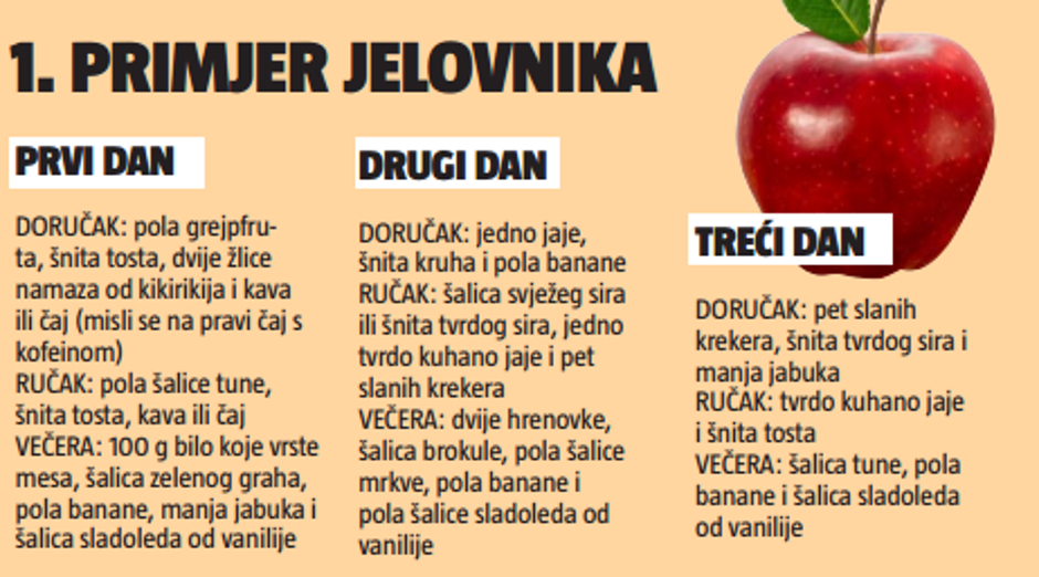 jelovnik 1