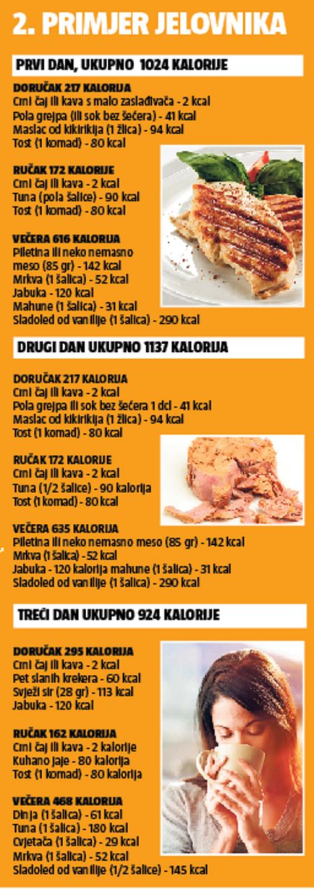 jelovnik 2
